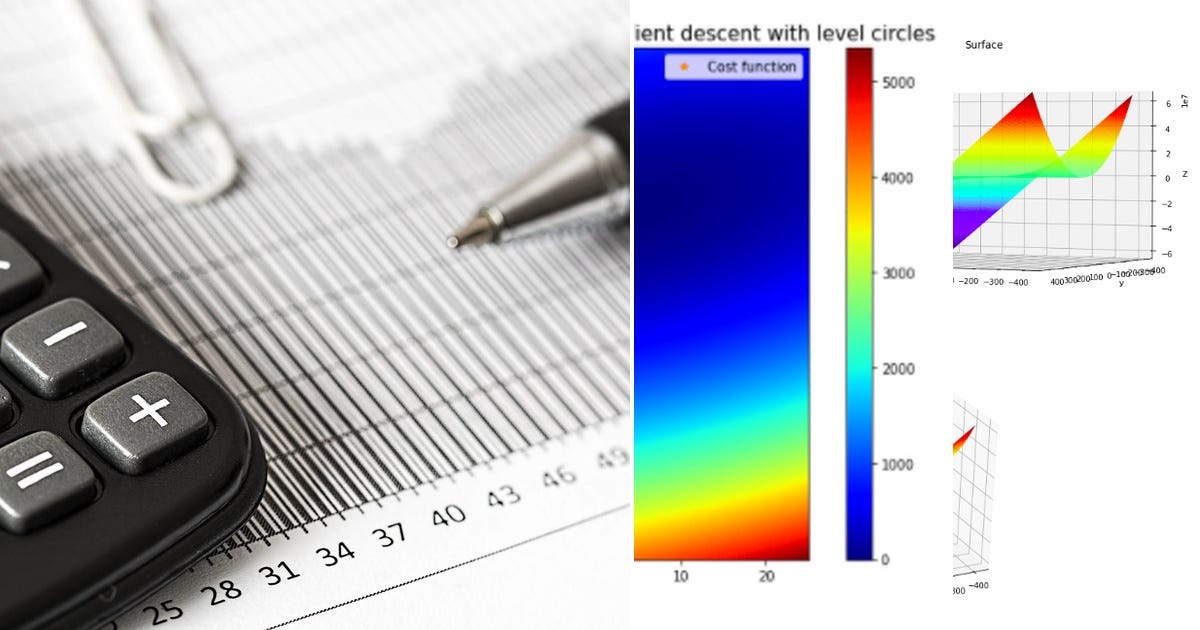 List: Linear Algebra | Curated by Ken Lee | Medium