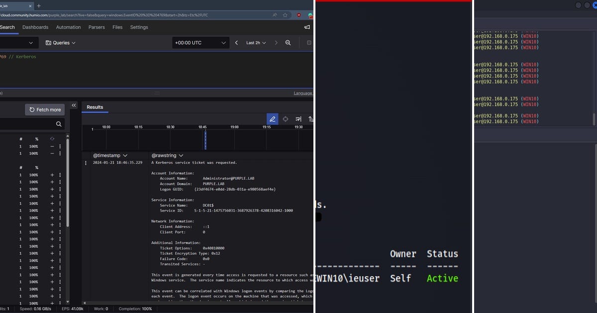 List: Malware Development | Curated by Mr Kenneth Dudley Richards | Medium