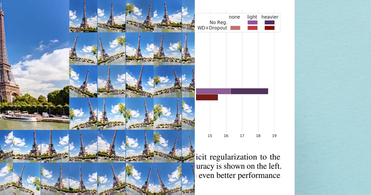 List: Data augmentation images | Curated by Antonio Mosca | Medium