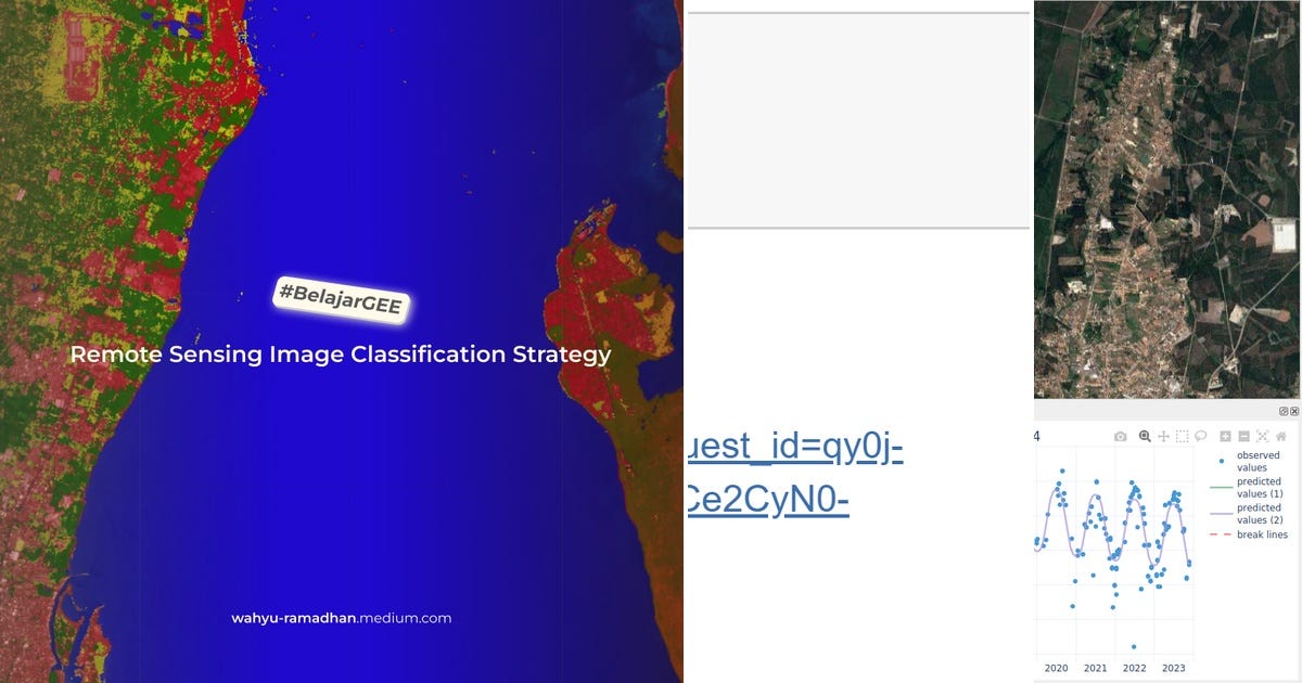 List gee Curated by Quentin Voituron Medium