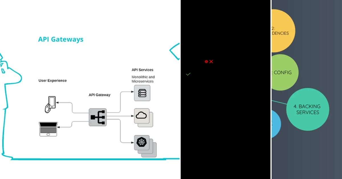 List: Design api | Curated by Jyothi Gvn | Medium