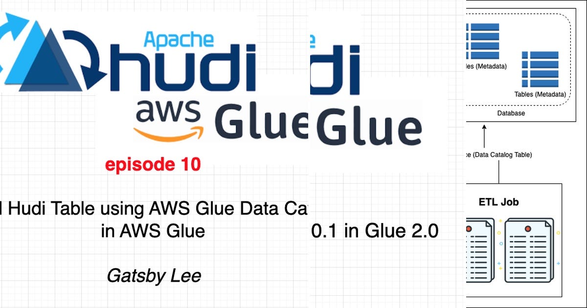 List: AWS Glue | Curated by Depariksheet | Medium