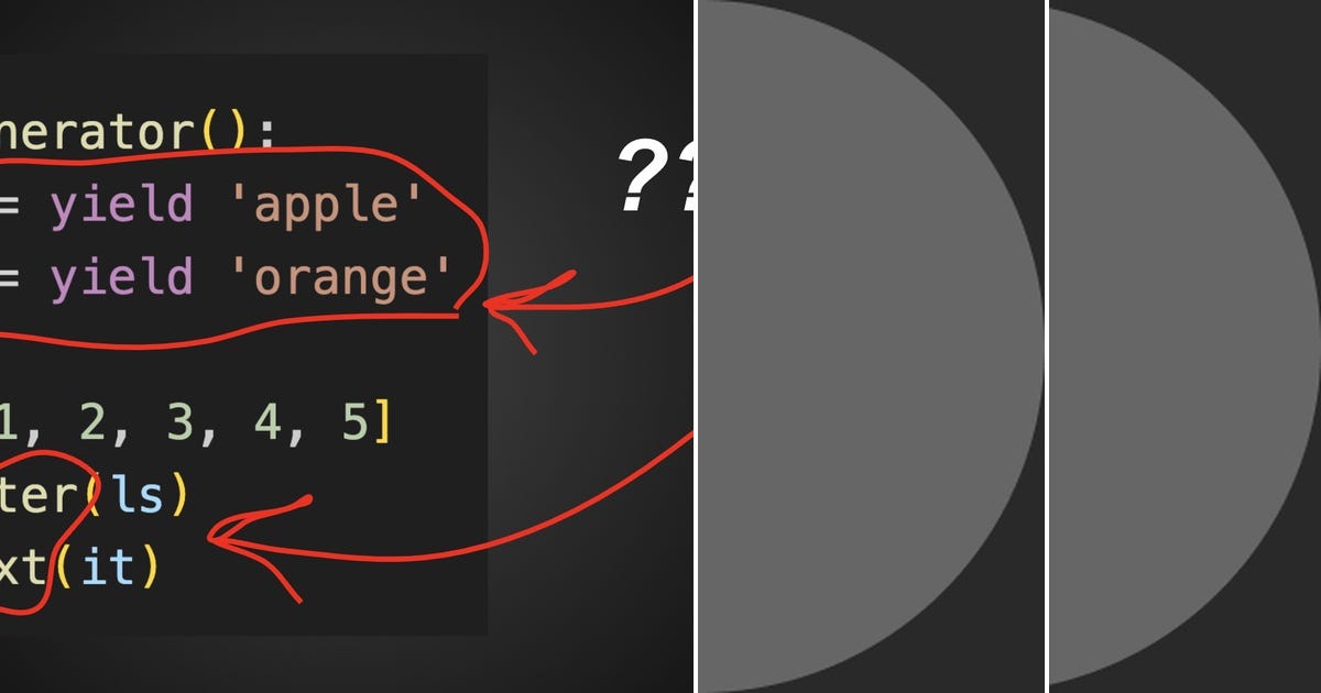 List: Python | Curated by Biliblippi | Medium