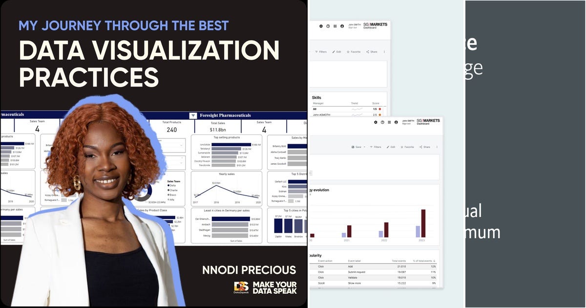 List: Data visualization | Curated by Juan Manuel Suárez | Medium