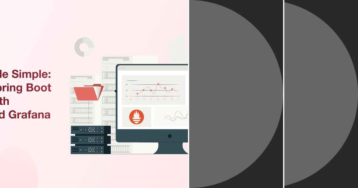 List: Monitoring | Curated by vikash kumar | Medium