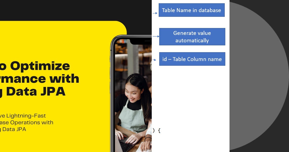 List: Data's n persistence | Curated by manuel antunes | Medium