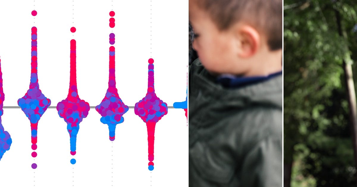 Reading Shap List: Data Visualization | Curated by Ryan Blanchette | Medium