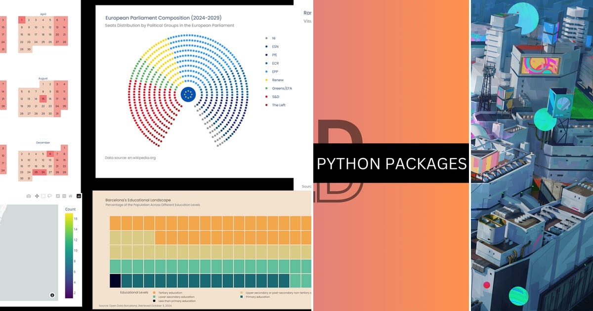 List: Python Adv | Curated by Sergio Monsalve | Medium