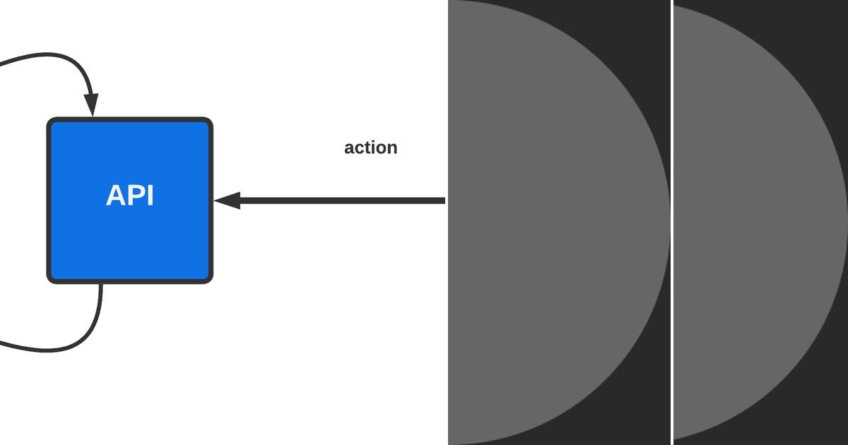 List: Api | Curated by DEBASHISH SAMANTARAY | Medium