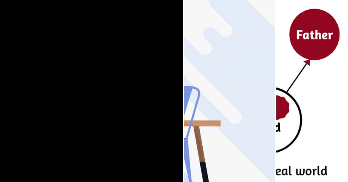 List: CTS | Curated by bhuvana R | Medium
