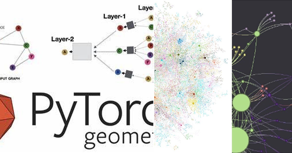 List: Graph | Curated by aingccuingccuing | Medium