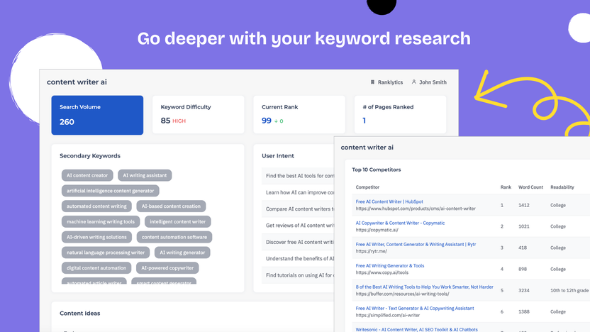 Ranklytics Lifetime Access Benefits: Unlock SEO Success