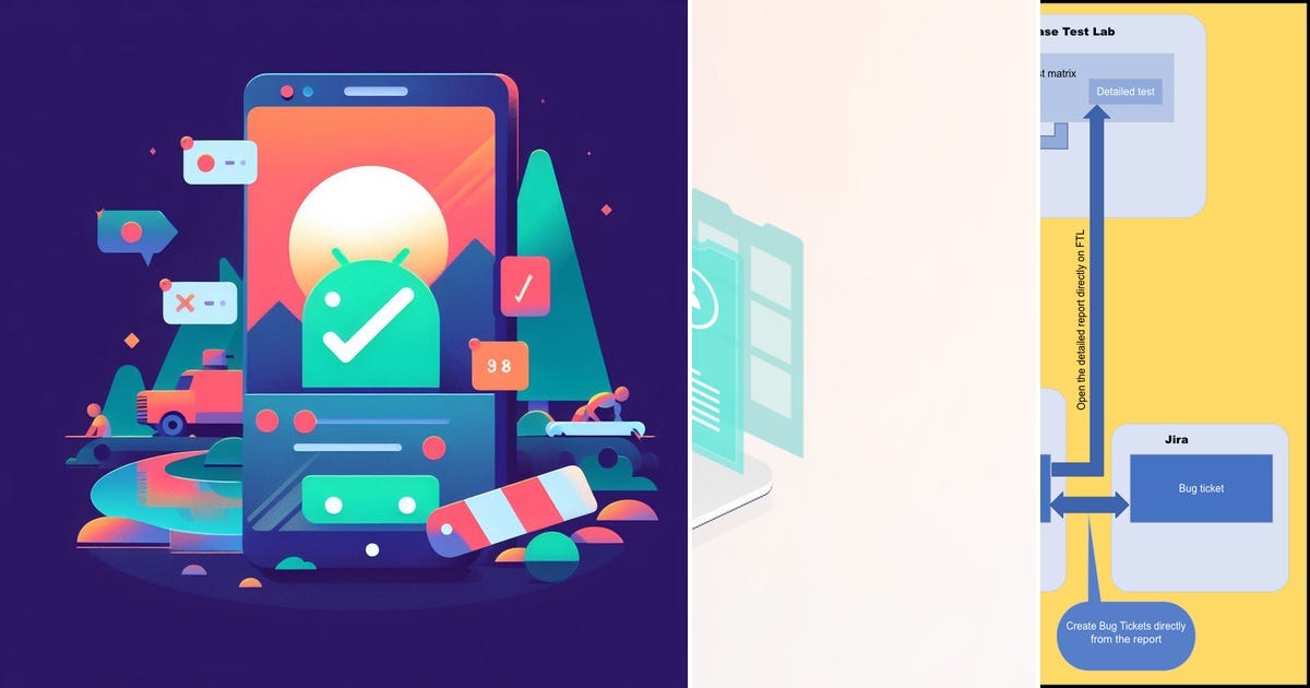 List: Android Testing | Curated by Francisco Peña | Medium
