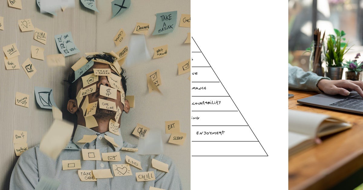 List: Useful Methods | Curated by Christopher | Medium