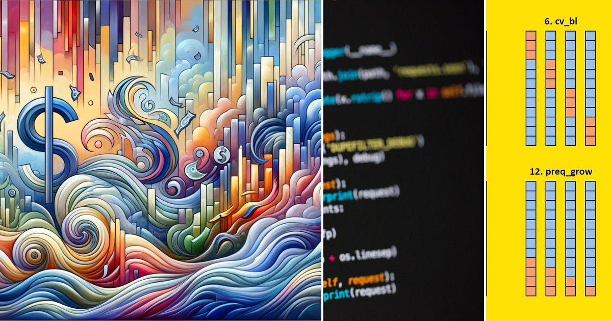 List: Quant | Curated by Hans Heytens | Medium