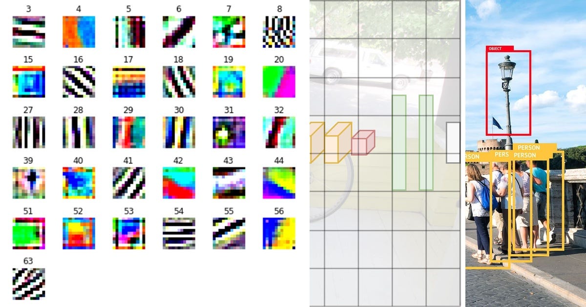 Checker Box Computer Vision List: Computer Vision | Curated by ZlatniZmaj | Medium