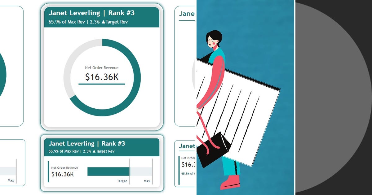 List: Power BI | Curated by Marc-André Régimbald | Medium