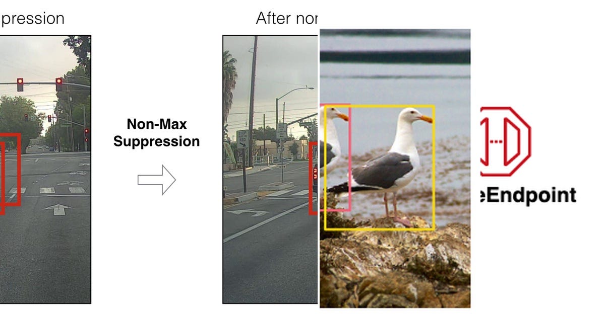List: Object Detection | Curated by Anton Majboroda | Medium