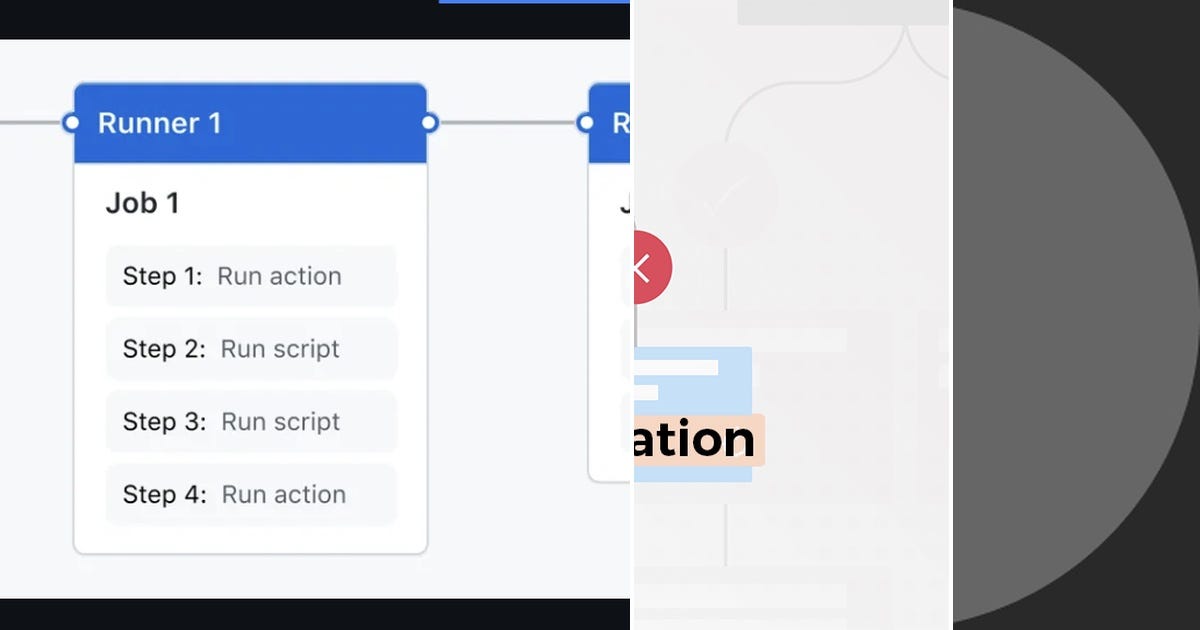 List: GitHub Actions | Curated by Patilsandeep | Medium