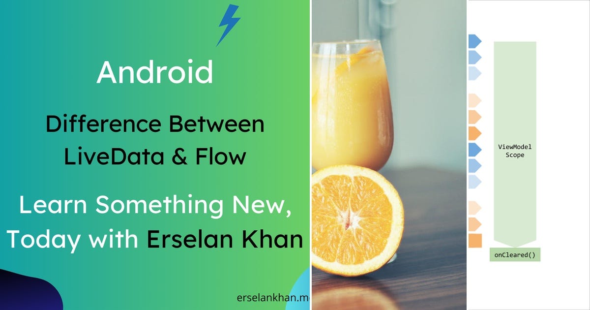 List: Flow | Curated by Minseok | Medium