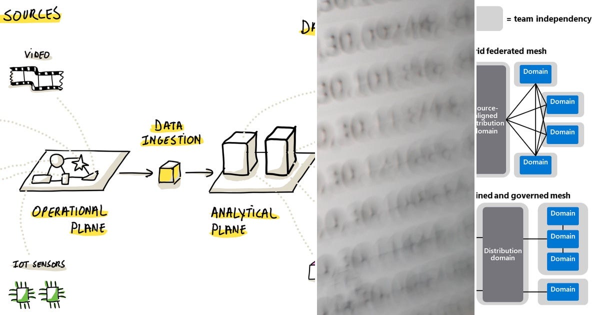 List: Data Engineer | Curated by Tob Ho | Medium