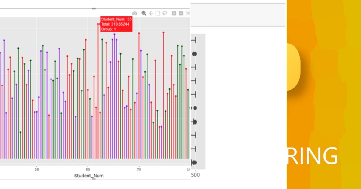 List: PBI_Python | Curated by Outliers Data Analysis LLC | Medium