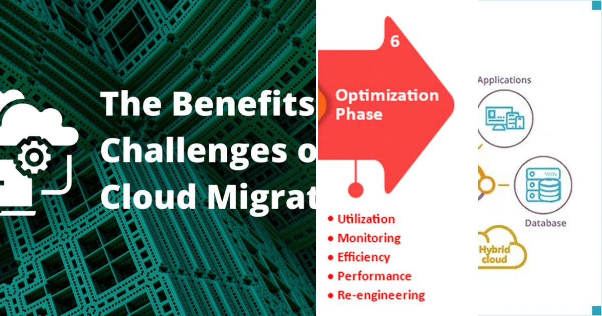 List: Cloud Migration | Curated by blu BEYOND | Medium