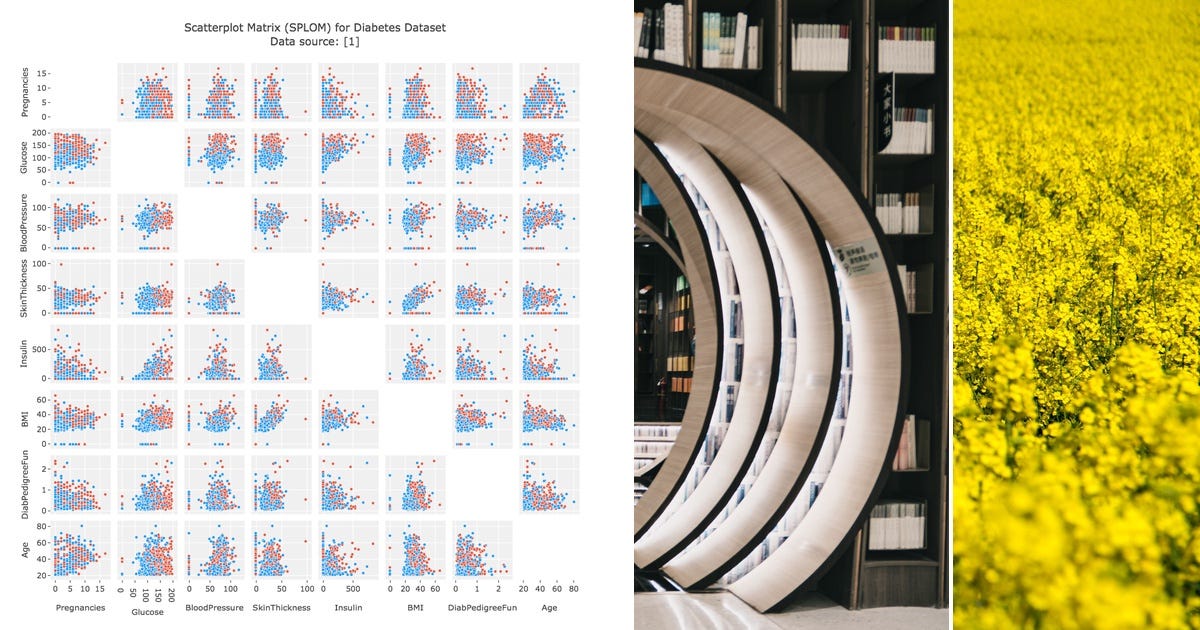 Python For Stats List: Stats in Python | Curated by Doc EJR | Medium