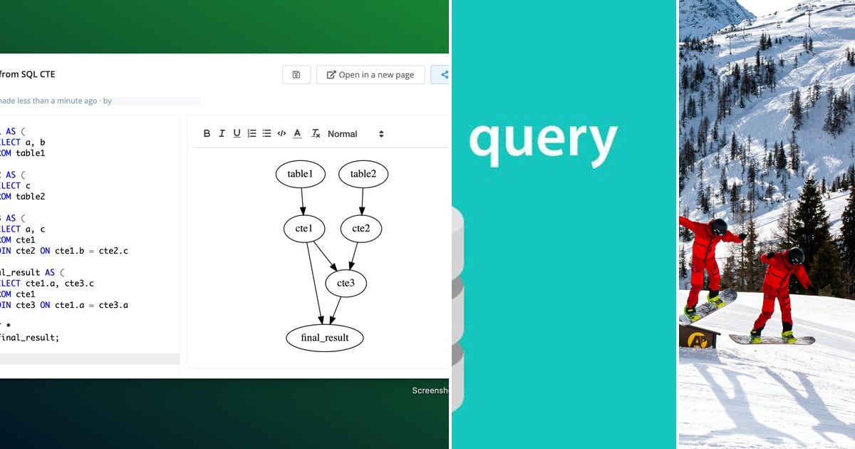 list-sql-curated-by-george-lai-medium