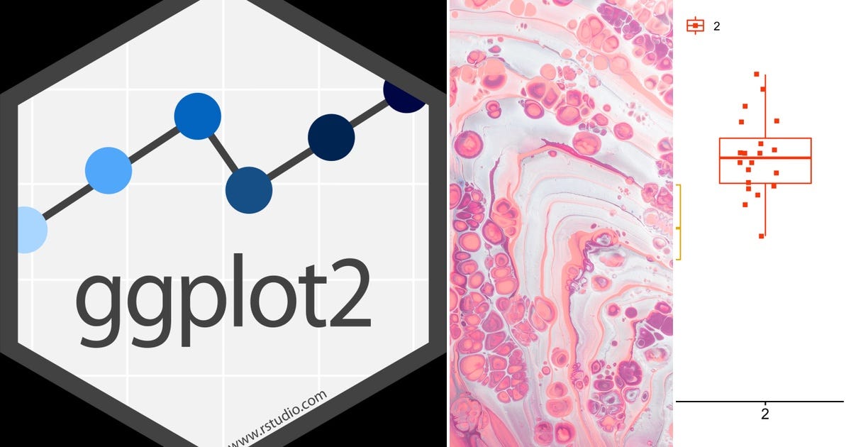 List: Ggplot2 | Curated by Paulompereiradasilva | Medium