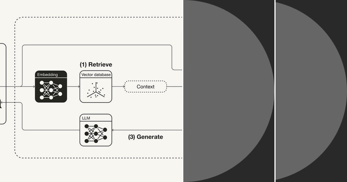 List: LLM Viz | Curated by Carter Rees, PhD | Medium