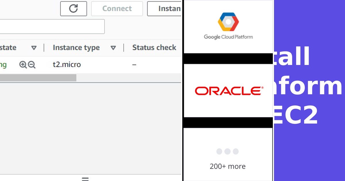 List Terraform Tutorial Curated by Sandeep Das Medium
