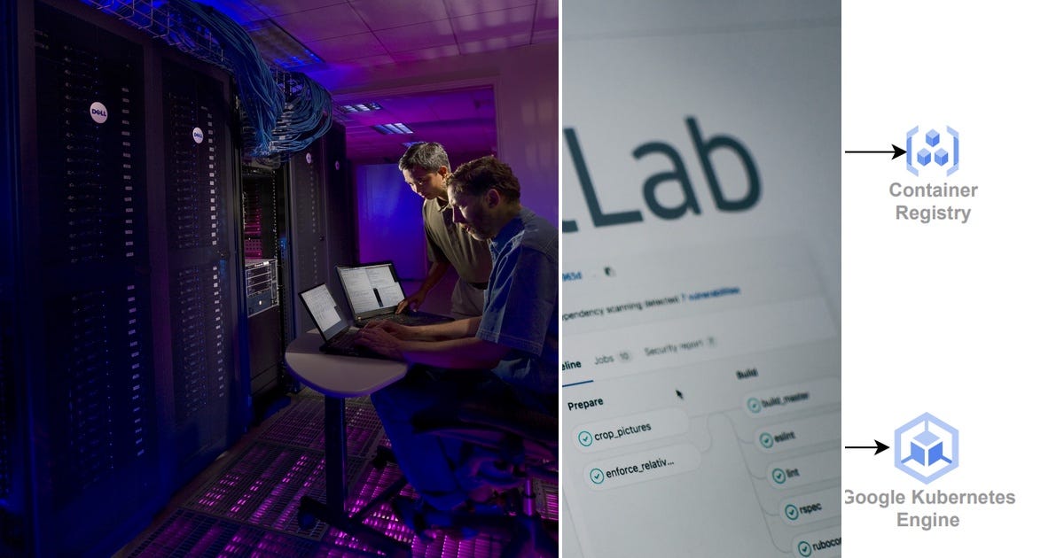 List Projects for gcp Curated by Venkycharrycloudengineer Medium