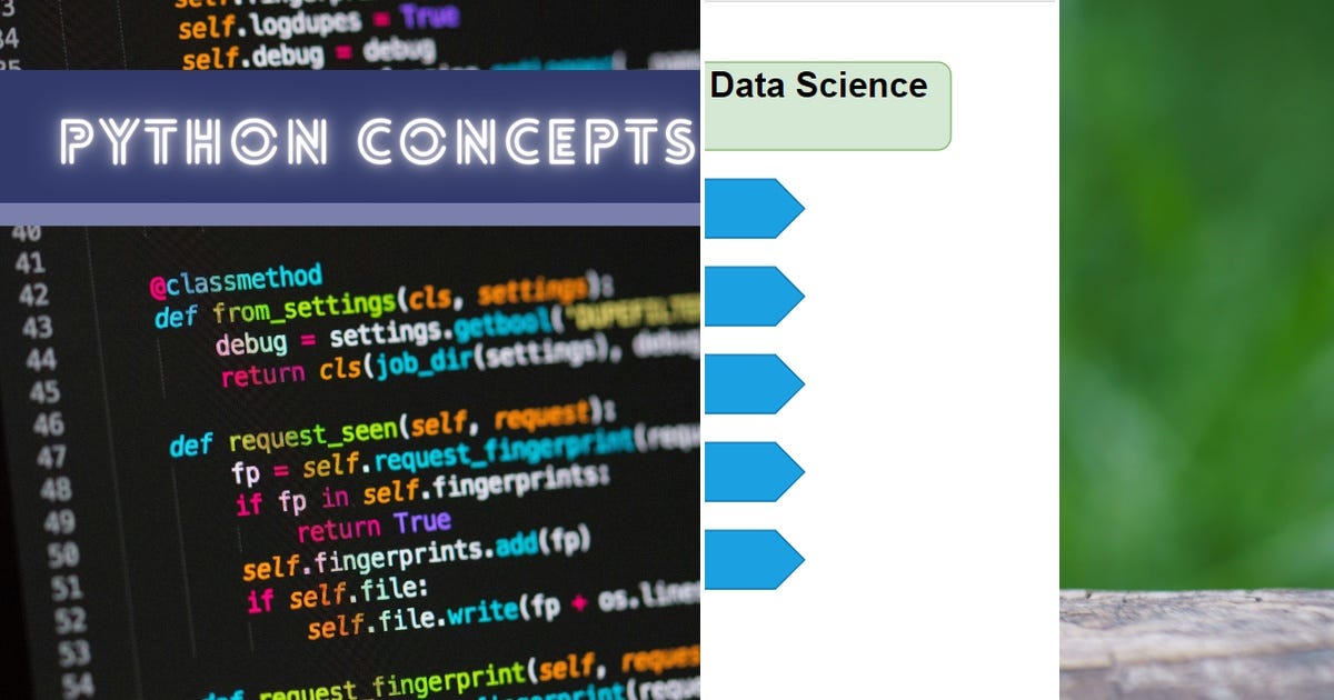 List: Python | Curated by Mel | Medium