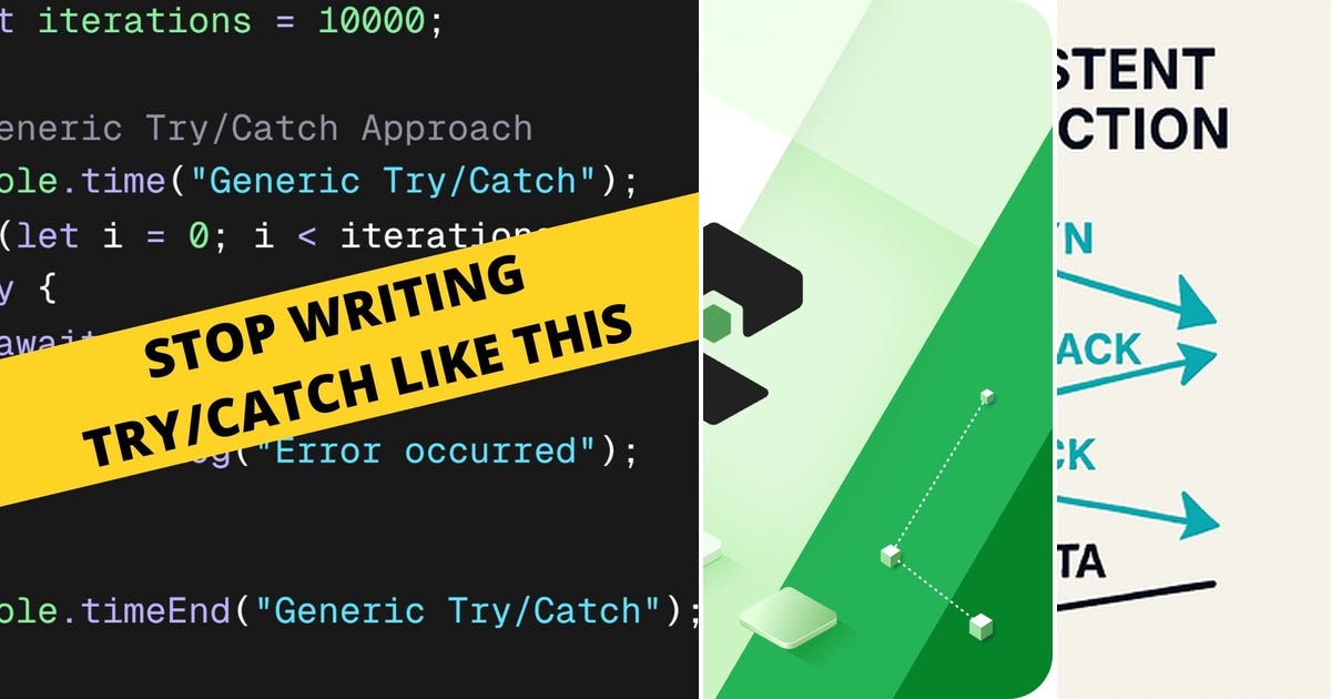 List: Node JS | Curated by Bob MacNeal | Medium