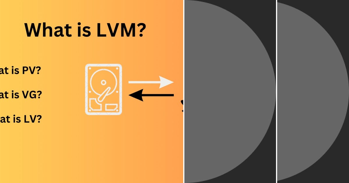 List: Lvm | Curated by Magoderi | Medium