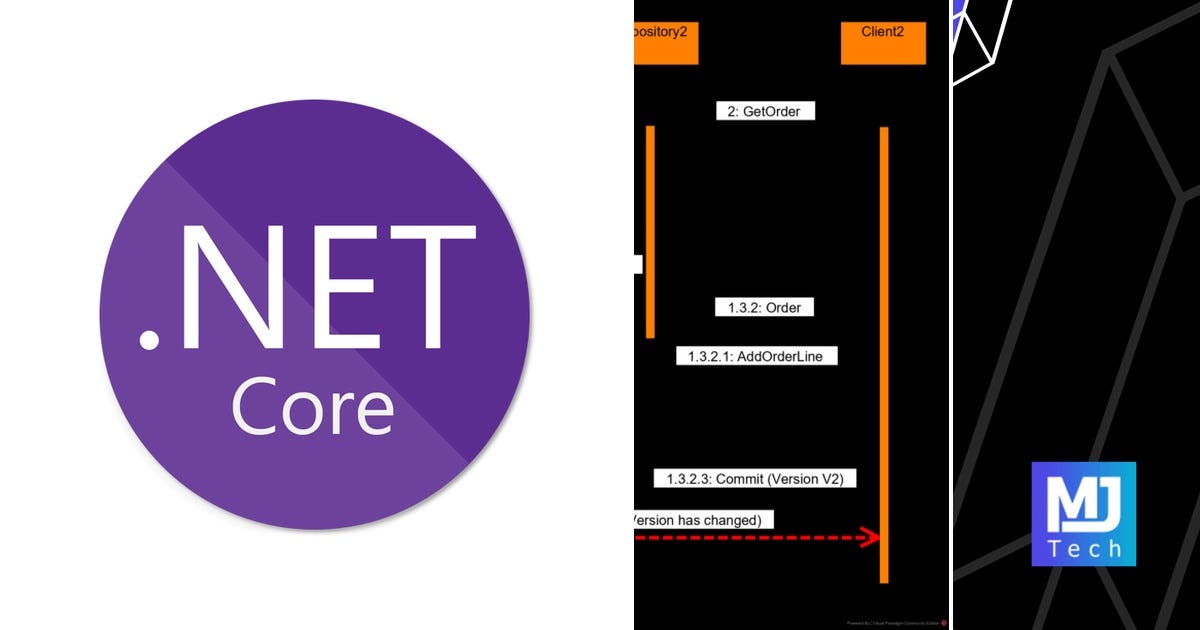 List: Database | Curated by Amine Nadori | Medium