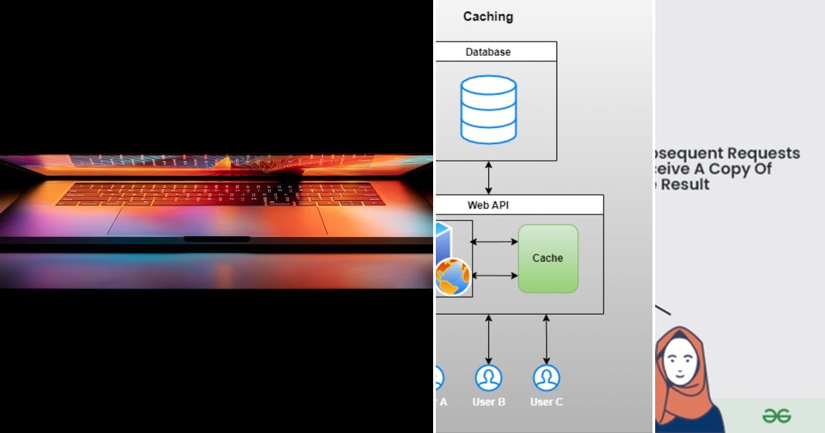 List: Caching in .NET | Curated by Amine Nadori | Medium
