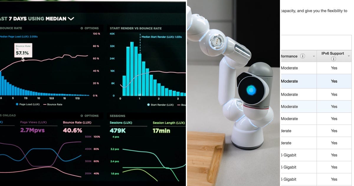 List ML Machines Learning Curated by Rupert Swanepoel Medium