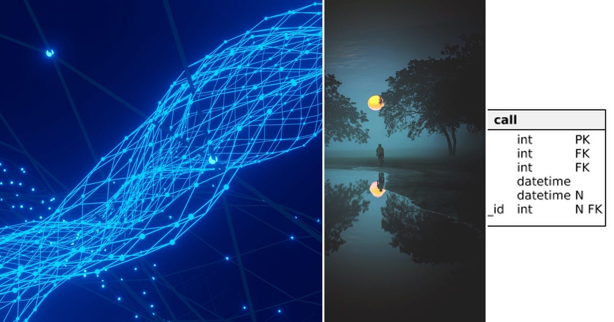 List: Java(jedi)mind tricks | Curated by Allan Henriksen | Medium