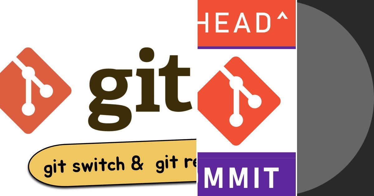 List: git | Curated by Peter Trahnyuk | Medium