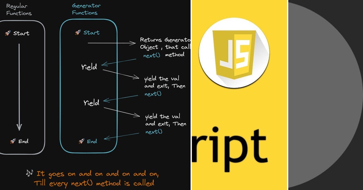 List: Javascript | Curated by Master4 | Medium