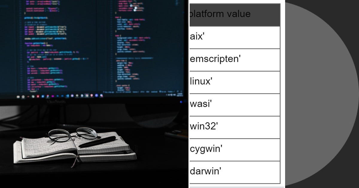 List: sys-Module-Standard-Library-Python-Programming-Language | Curated ...
