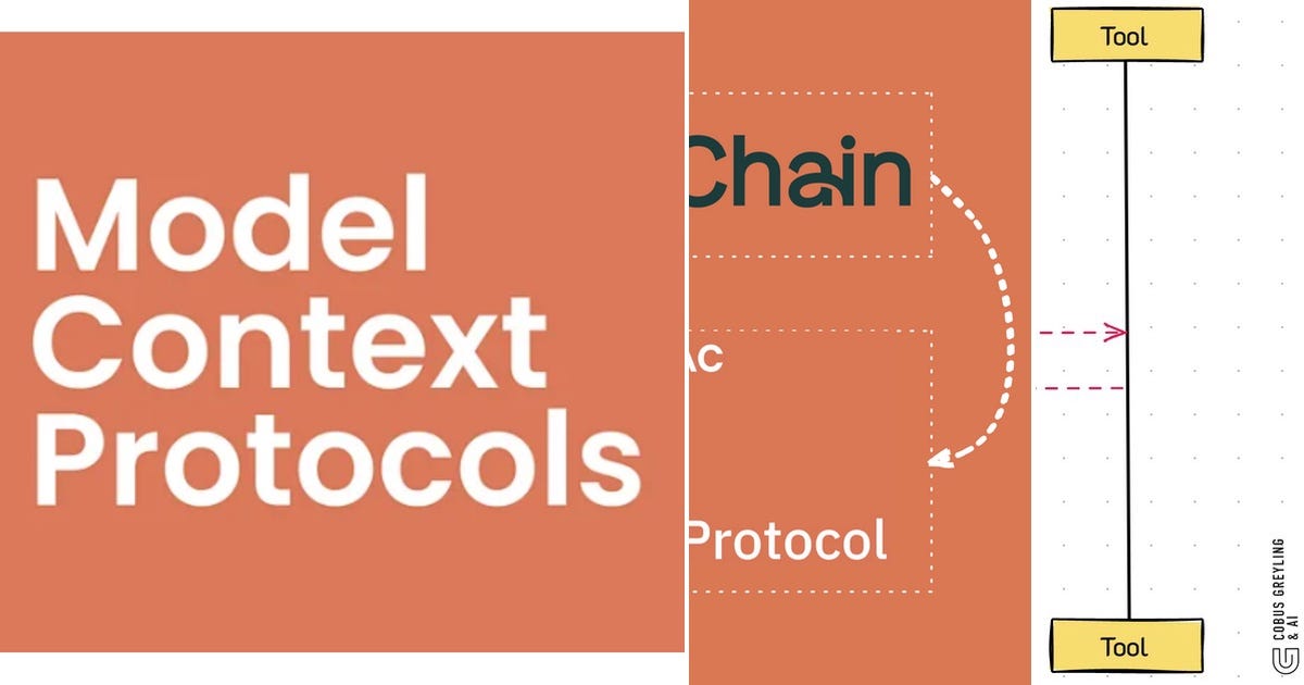 List: MCP | Curated by O Hall | Medium