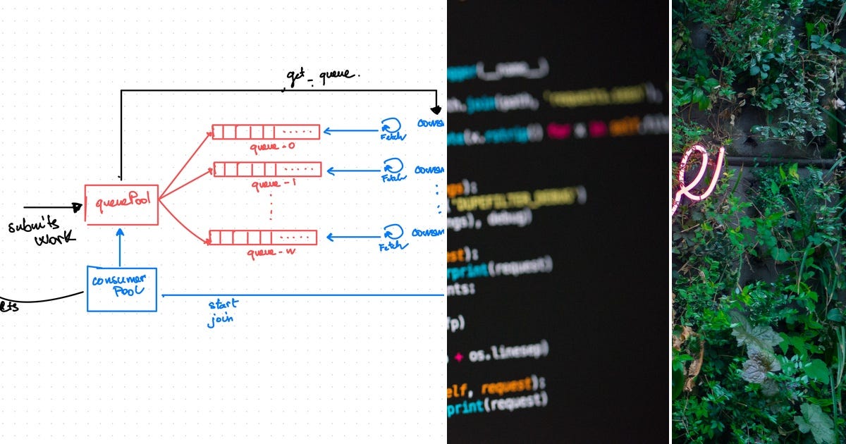 List: Python | Curated by Simon André | Medium