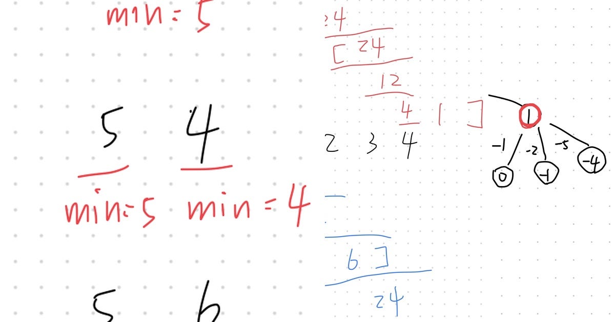 List: Leetcode Note | Curated by BoRayChiu | Medium