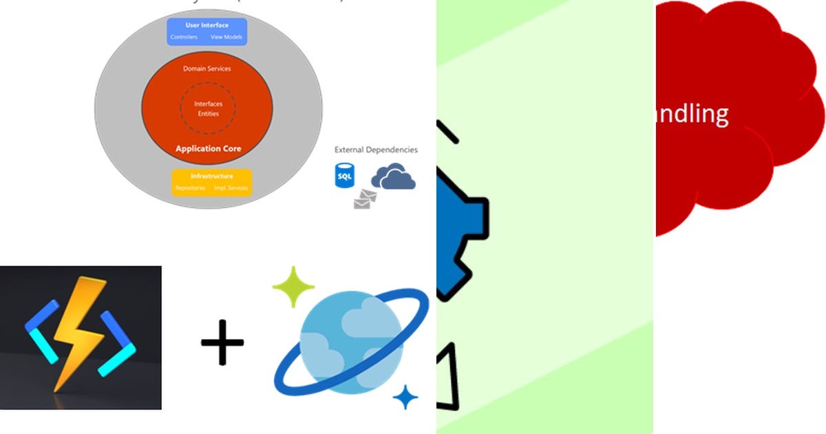 List: Clean architecture | Curated by George Karsas | Medium