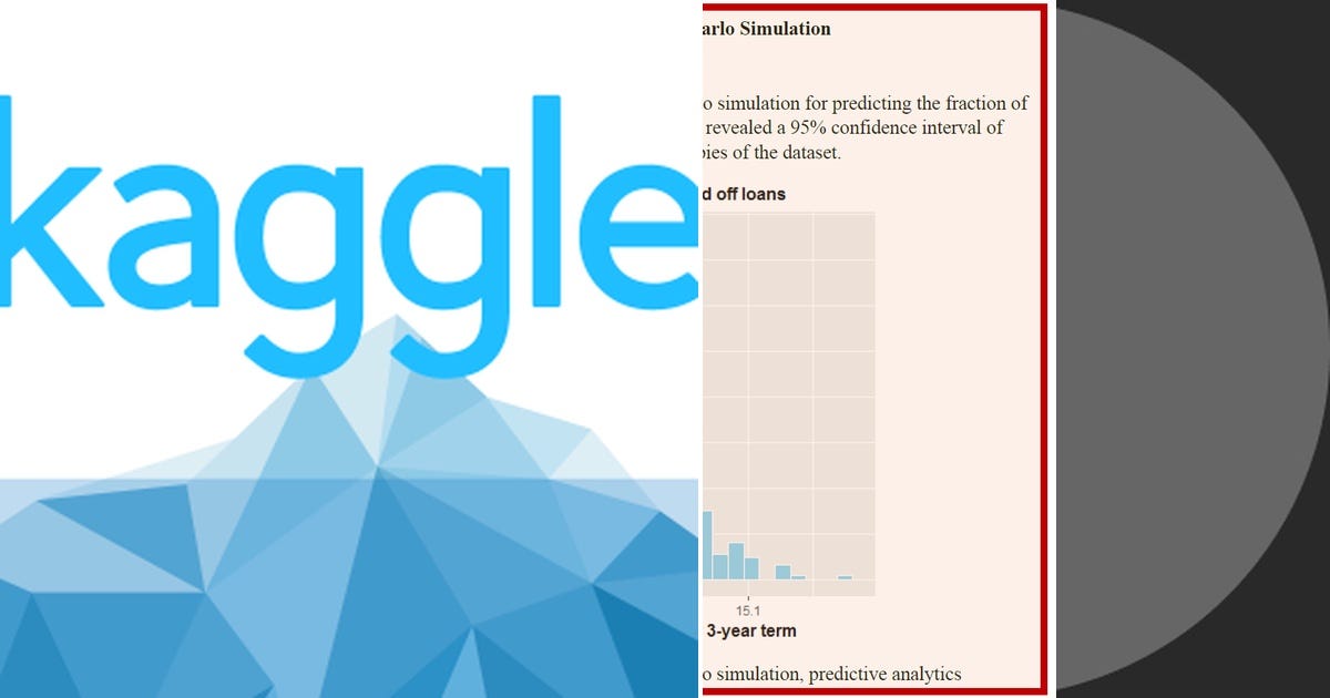 List kaggle projects curated by neet madan medium