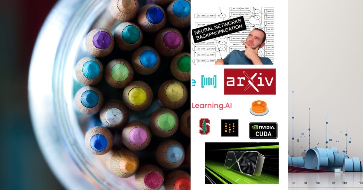 List: Python | Curated by Raphael Scaff | Medium