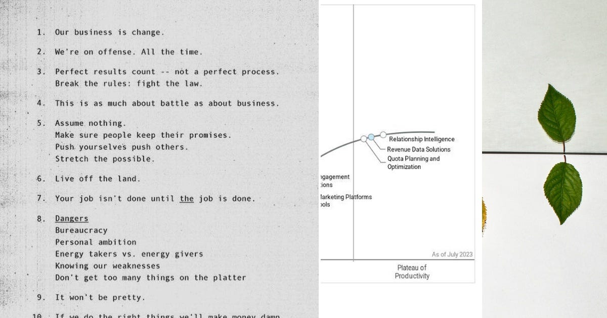 List: Reading list | Curated by Mark | Medium